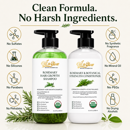 USDA Organic Rosemary  Shampoo & Conditioner Set- Scalp & Hair Growth System