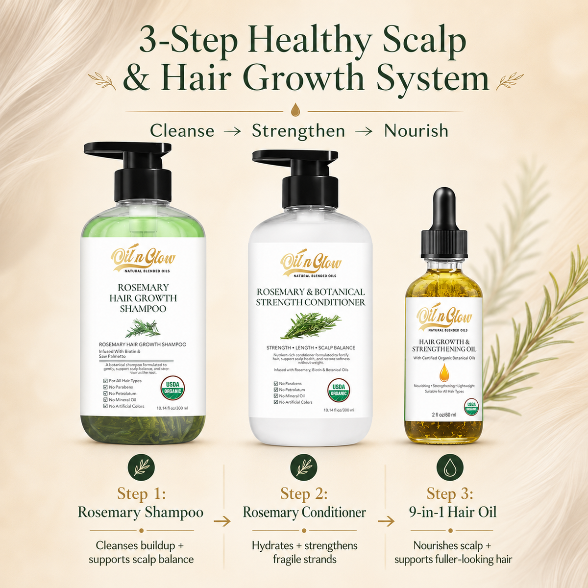 Three bottles of a 3-step healthy scalp and hair growth system with labels and product descriptions.