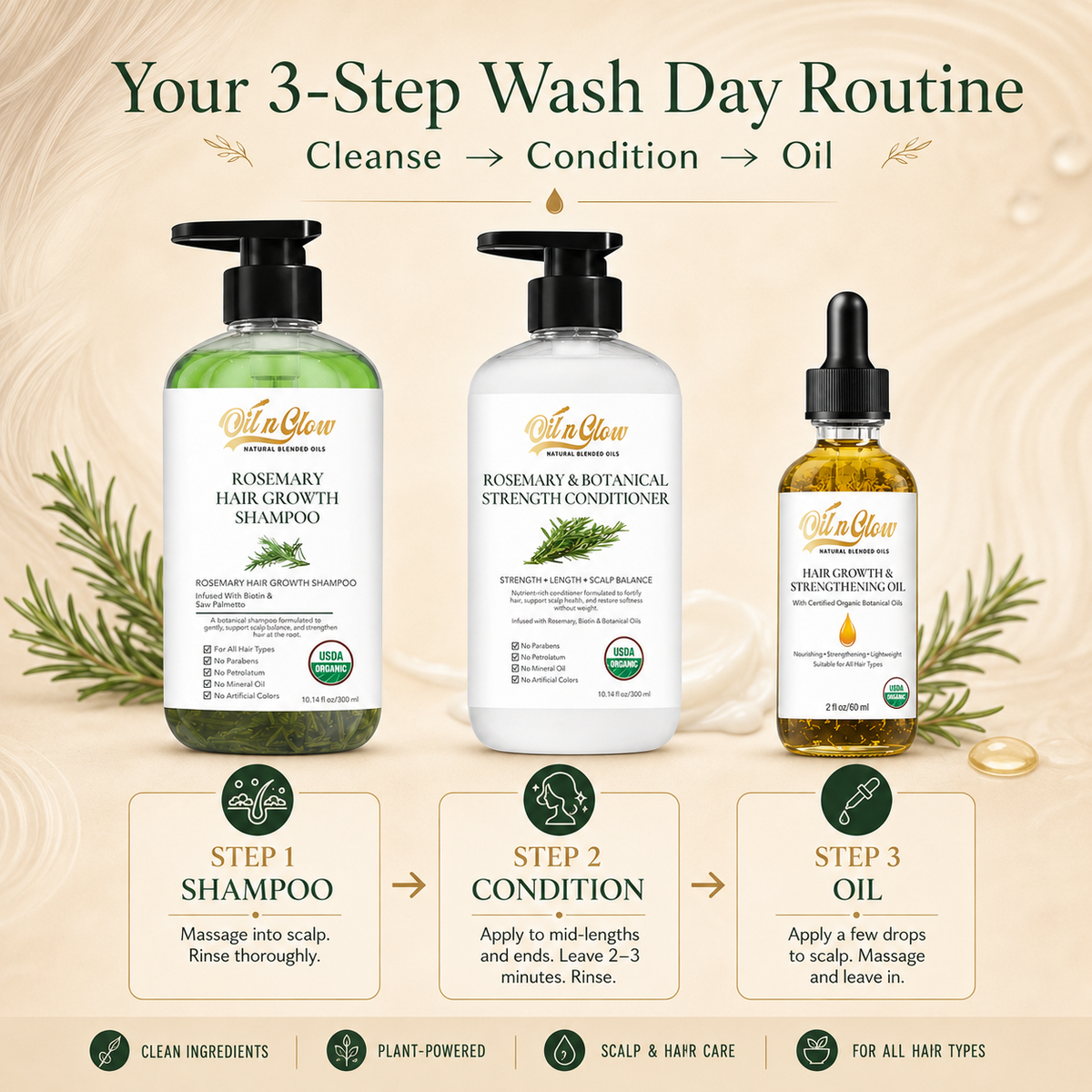 Healthy Scalp → Stronger Hair → Fuller-Looking Hair

A complete scalp-first routine for people whose hair feels thinner, weaker, drier, or more fragile than it used to.