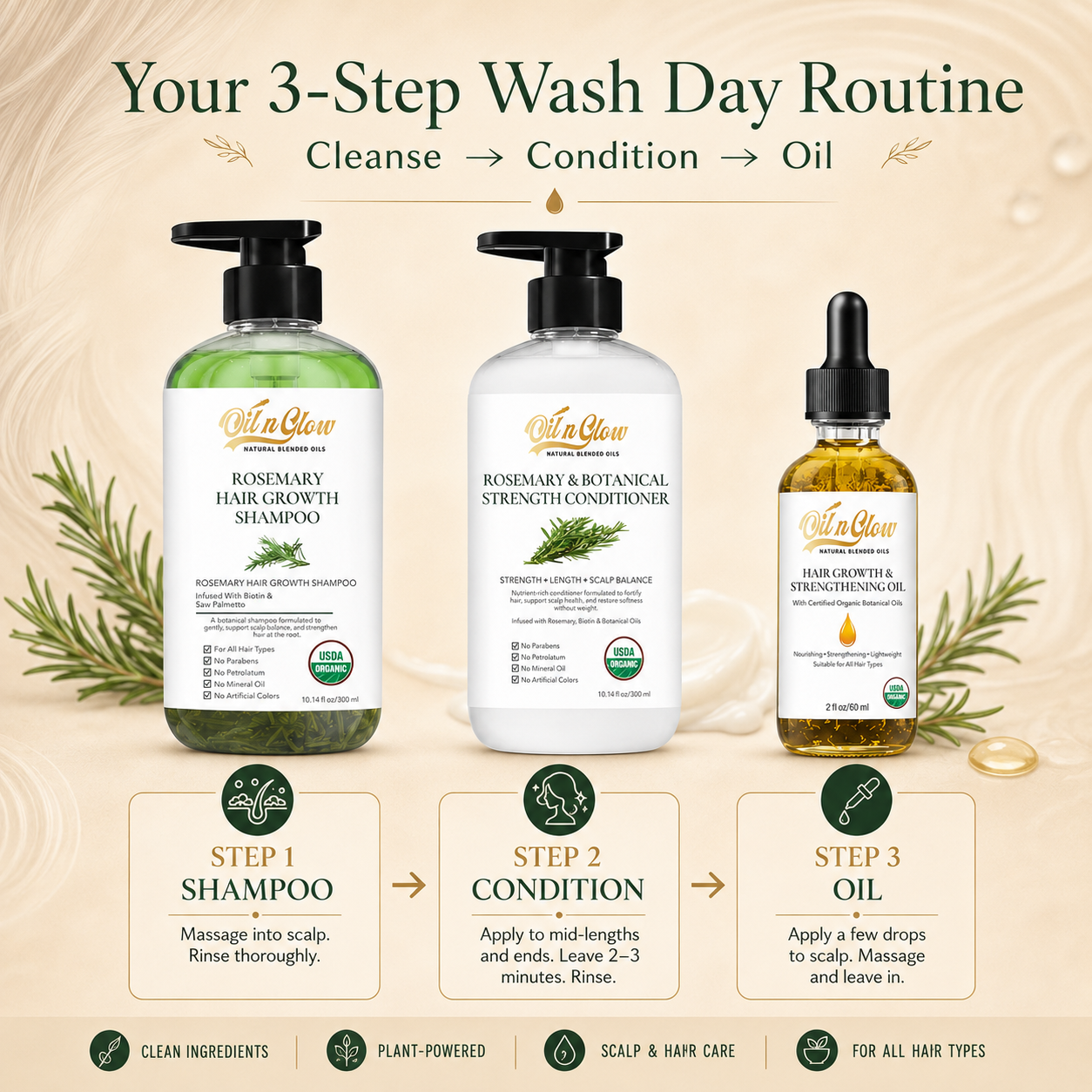 Healthy Scalp → Stronger Hair → Fuller-Looking Hair

A complete scalp-first routine for people whose hair feels thinner, weaker, drier, or more fragile than it used to.