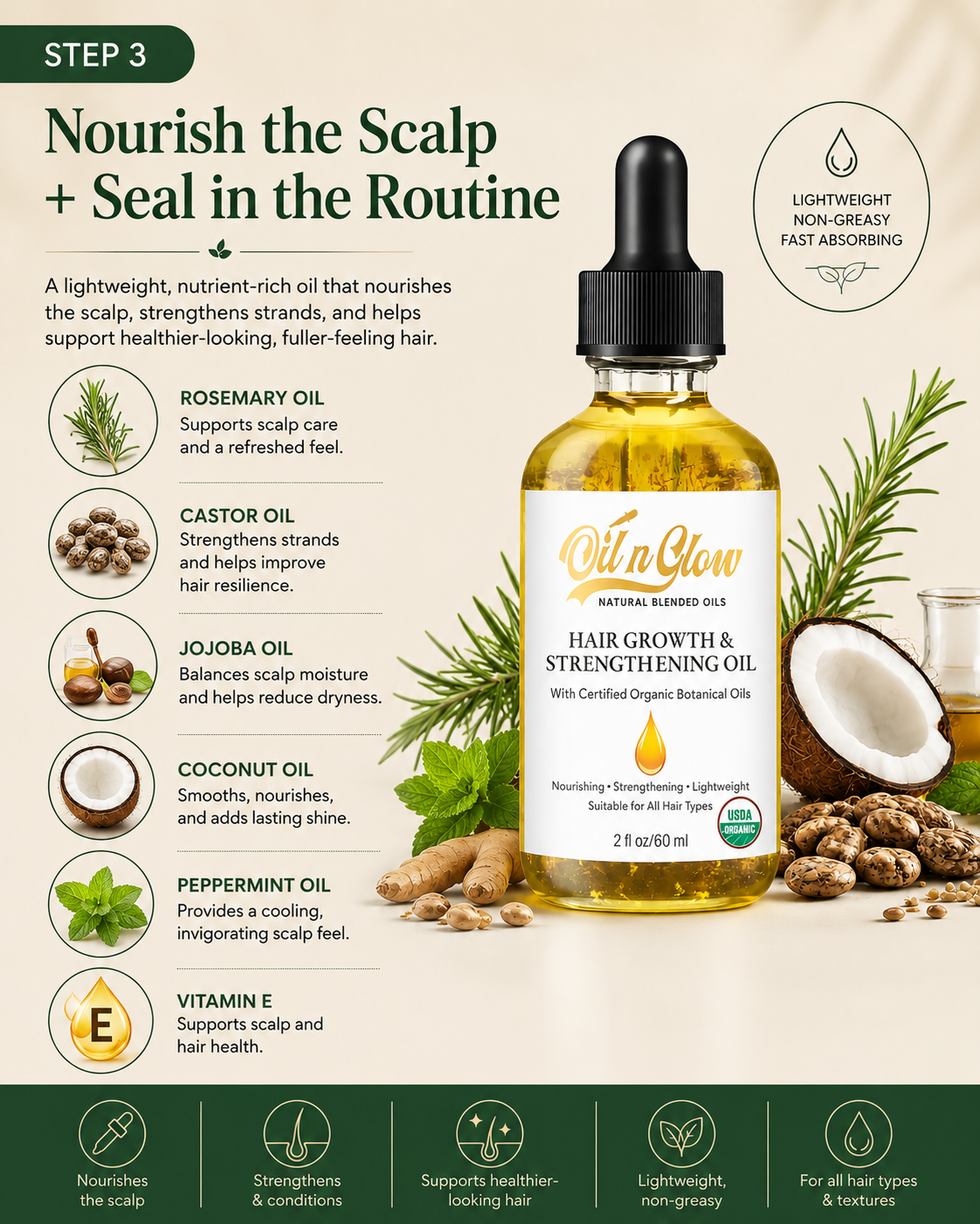 oilnglow Hair growth and strengthening oil bottle with ingredients and benefits on a beige.Healthy Scalp → Stronger Hair → Fuller-Looking Hair

A complete scalp-first routine for people whose hair feels thinner, weaker, drier, or more fragile than it used to.background