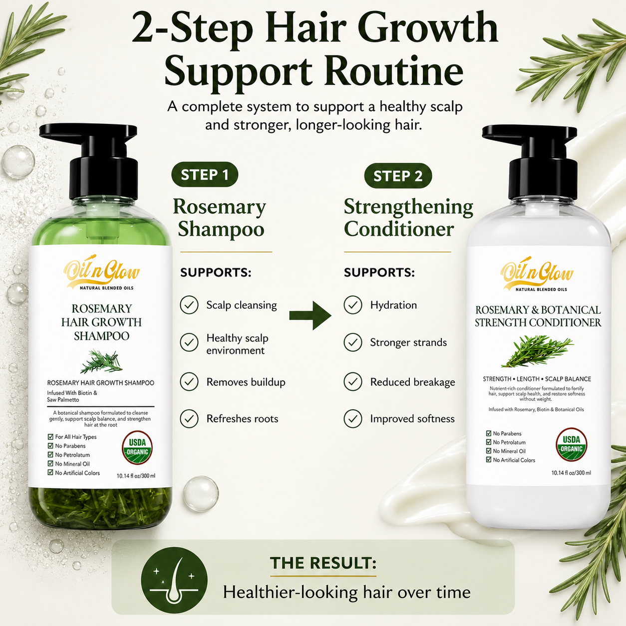 USDA Organic Rosemary  Shampoo & Conditioner Set- Scalp & Hair Growth System