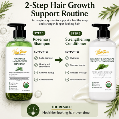 USDA Organic Rosemary  Shampoo & Conditioner Set- Scalp & Hair Growth System