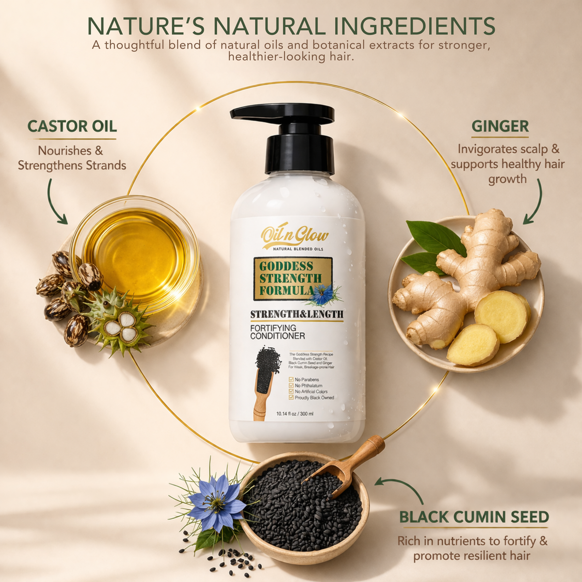 Goddess Strength Formula conditioner bottle with natural ingredients like castor oil, ginger, and black cumin seed on a beige background.OilnGlow USDA Certified Natural Hair Growth Conditioner: Black Cumin Seeds, Ginger, Castor Oil Strengthening & Moisturizing Conditioner for Thinning, Damaged, Dry Hair - Fragrance Free 10 Fl Oz