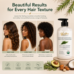 Oilnglow rosemary conditioner with images of women with different hair textures and a bottle of the product. wavy, curly, coily hair