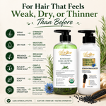 OilnGlow rosemary shampoo and cumin conditioner beside icons explaining care for dry, weak or breakage-prone hair and scalp buildup.