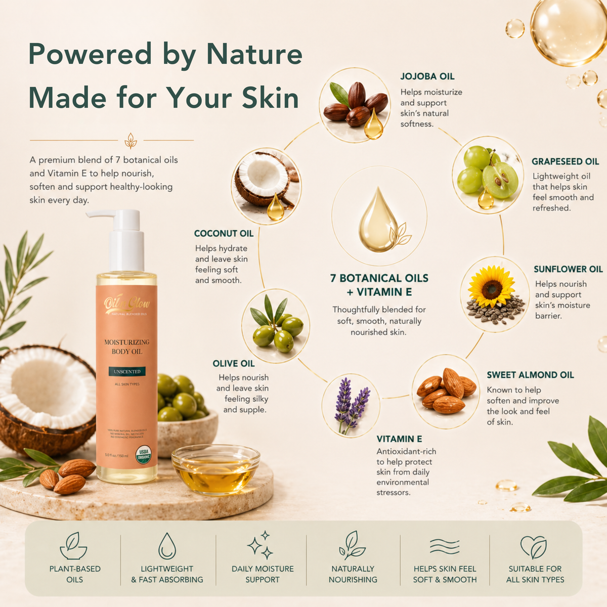 oilnglow unscented body oil with botanical oils and their benefits on a beige background