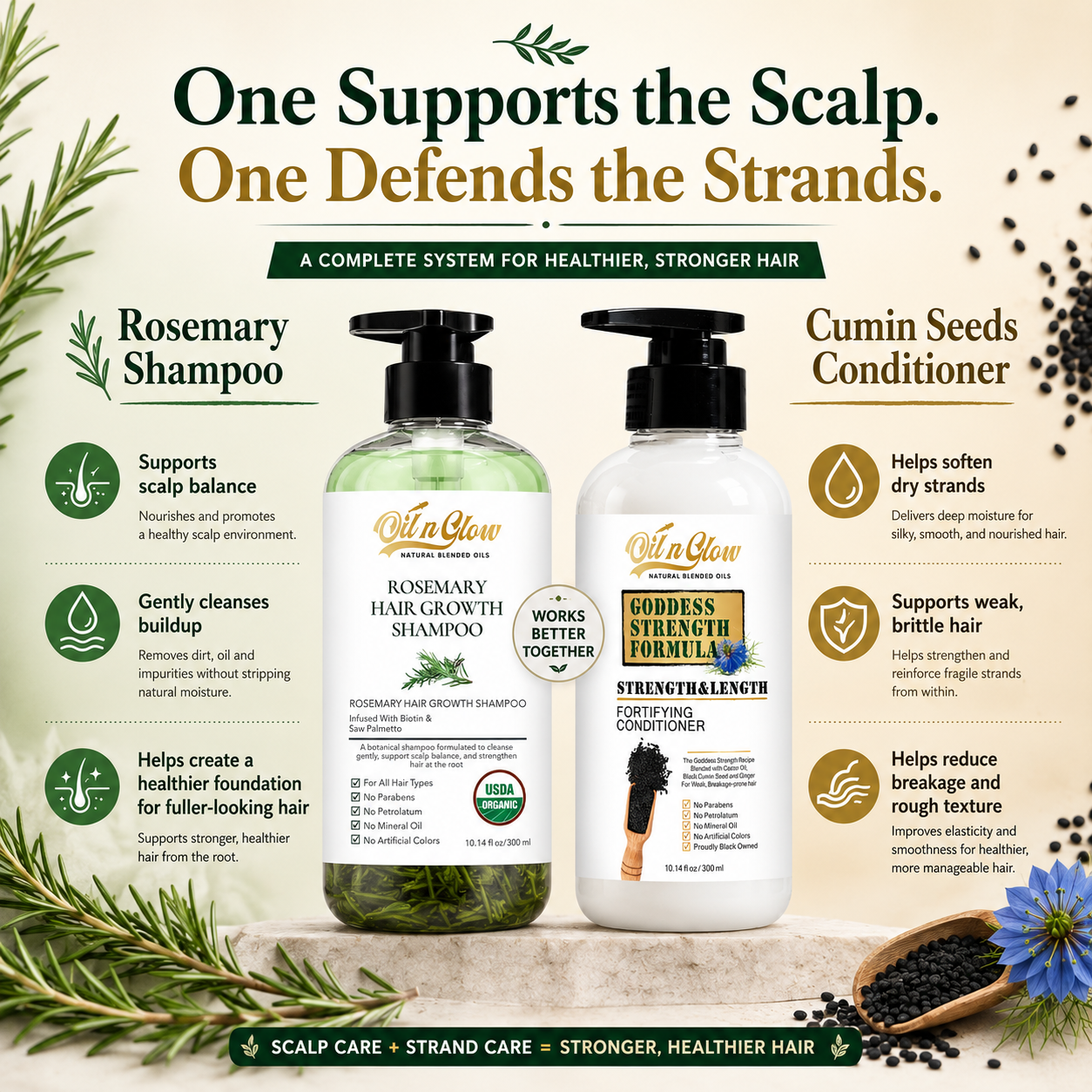Rosemary Shampoo & Cumin Seeds Conditioner Set- Growth Support & Strengthening Duo