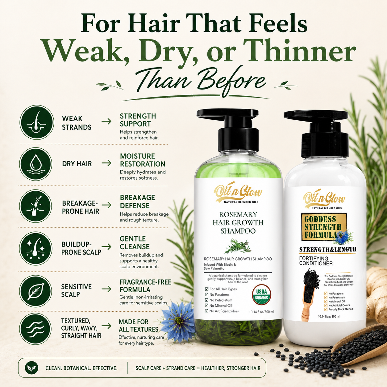 Rosemary Shampoo & Cumin Seeds Conditioner Set- Growth Support & Strengthening Duo