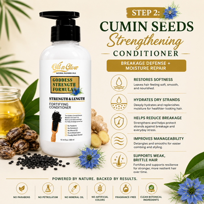 Rosemary Shampoo & Cumin Seeds Conditioner Set- Growth Support & Strengthening Duo