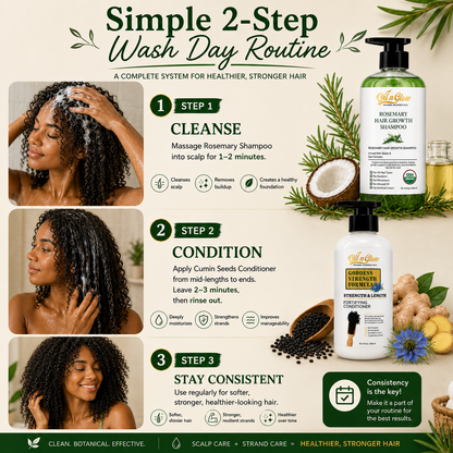 Rosemary Shampoo & Cumin Seeds Conditioner Set- Growth Support & Strengthening Duo