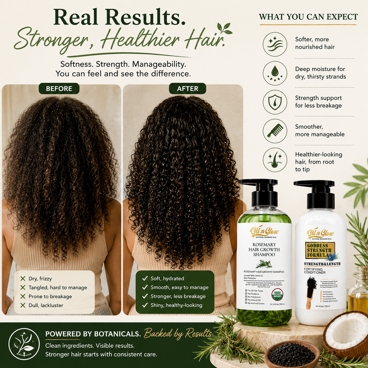 Rosemary Shampoo & Cumin Seeds Conditioner Set- Growth Support & Strengthening Duo