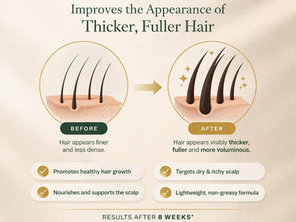 Lightweight 8‑in‑1 natural hair growth oil with rosemary, castor, coconut and jojoba. Supports thicker, fuller hair, reduces breakage and nourishes the scalp.