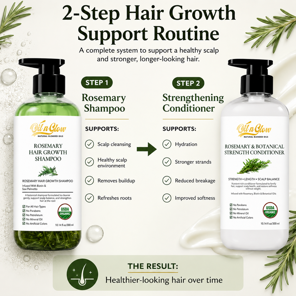 2-step hair growth support routine with Rosemary Shampoo and Strengthening Conditioner on a white background with greenery.