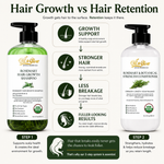 Hair growth and retention products with text explaining the difference between the two.